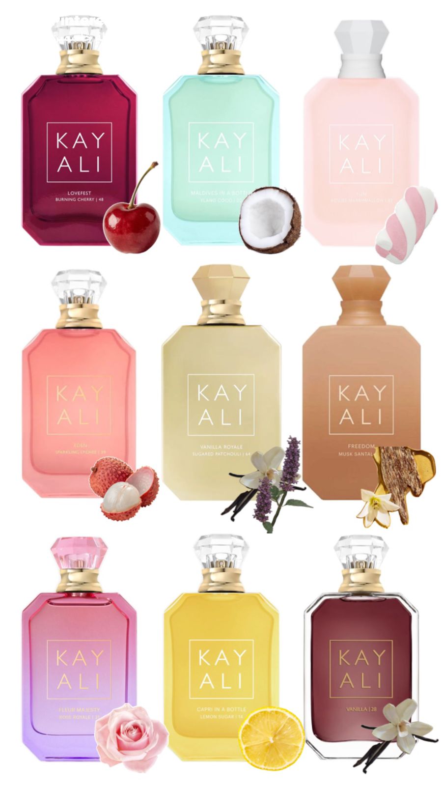 Dupe kayali Perfume
